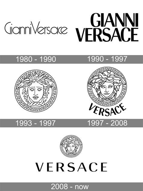 versace brand identity|versace images logo.